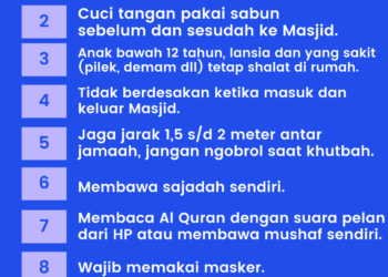 New Normal, 9 Tips yang Mesti Dipatuhi Saat Pergi ke Masjid