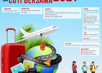 CATAT! Berikut Daftar Libur dan Cuti Bersama 2021