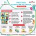 Info Grafis: Ini Protokol Kesehatan Keluarga