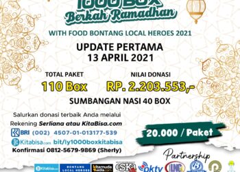Ayo Berbagi Melalui Gerakan 1000 Box Berkah Ramadhan