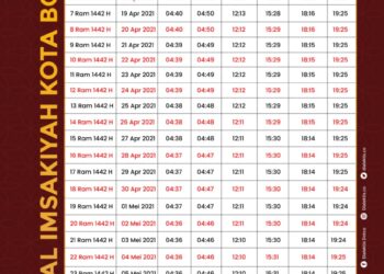Catat! Jadwal Imsakiyah, Salat dan Buka Puasa di Kota Bontang