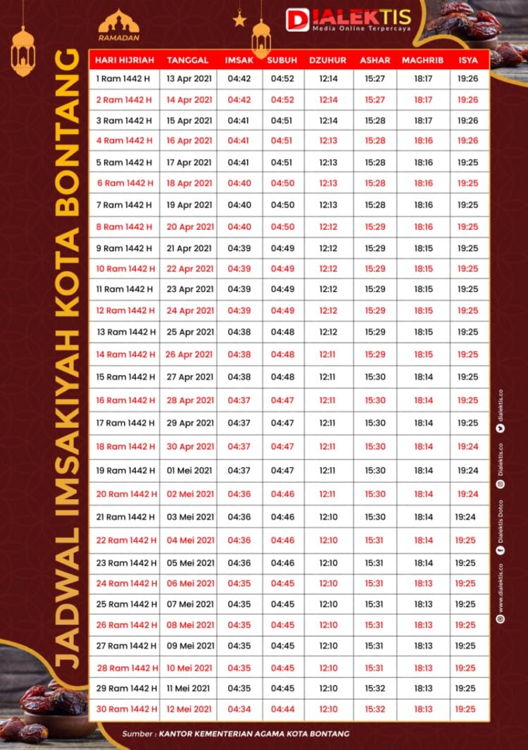 Catat! Jadwal Imsakiyah, Salat dan Buka Puasa di Kota Bontang