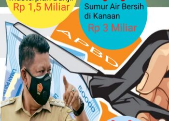 Melihat Anggaran Pemkot Bontang Rp 5,5 M yang Tidak Diloloskan DPRD