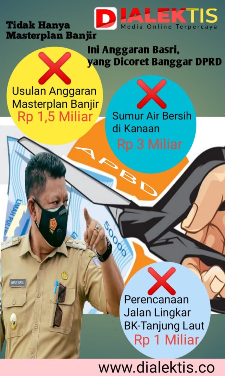 Melihat Anggaran Pemkot Bontang Rp 5,5 M yang Tidak Diloloskan DPRD