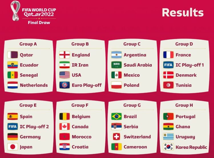 Piala Dunia 2022 Arab Saudi dan Argentina Satu Grup, Peluang Akhir Messi?