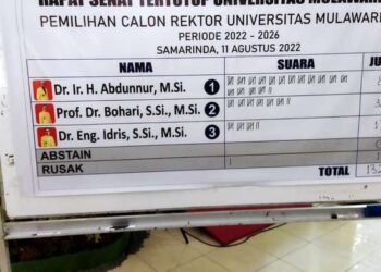 Raih 82 Suara Senat, Abdunnur Terpilih jadi Rektor Universitas Mulawarman
