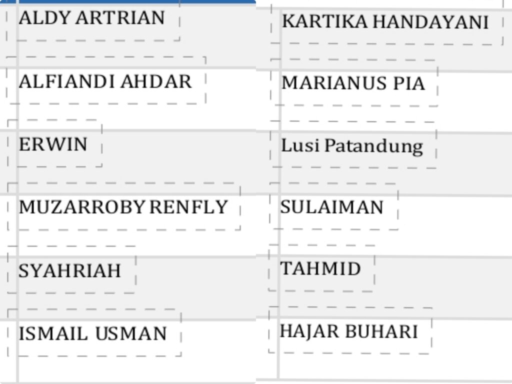 Berikut Nama Yang Lolos Besar Calon Komisioner Bawaslu Kota Bontang