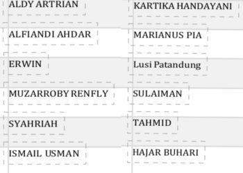 Berikut Nama yang Lolos 12 Besar Calon Komisioner Bawaslu Kota Bontang