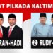 Debat Pilgub Kaltim: Isran-Hadi Bicara Kemandirian, Rudi-Seno Soroti Transformasi