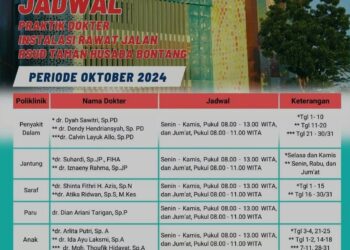 RSUD Taman Husada Umumkan Jadwal Dokter Spesialis untuk Oktober 2024, Pasien Diminta Manfaatkan Layanan Digital