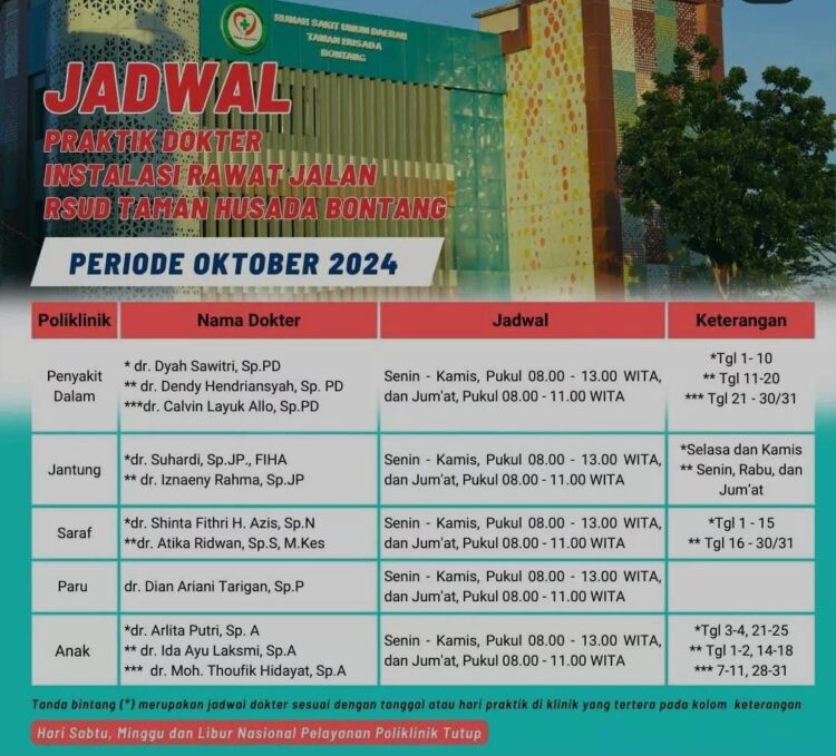 RSUD Taman Husada Umumkan Jadwal Dokter Spesialis untuk Oktober 2024, Pasien Diminta Manfaatkan Layanan Digital