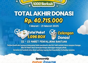 Masyallah, SERAMBI 1000 BERKAH Tercapai! Donasi Terkumpul Rp40 Juta