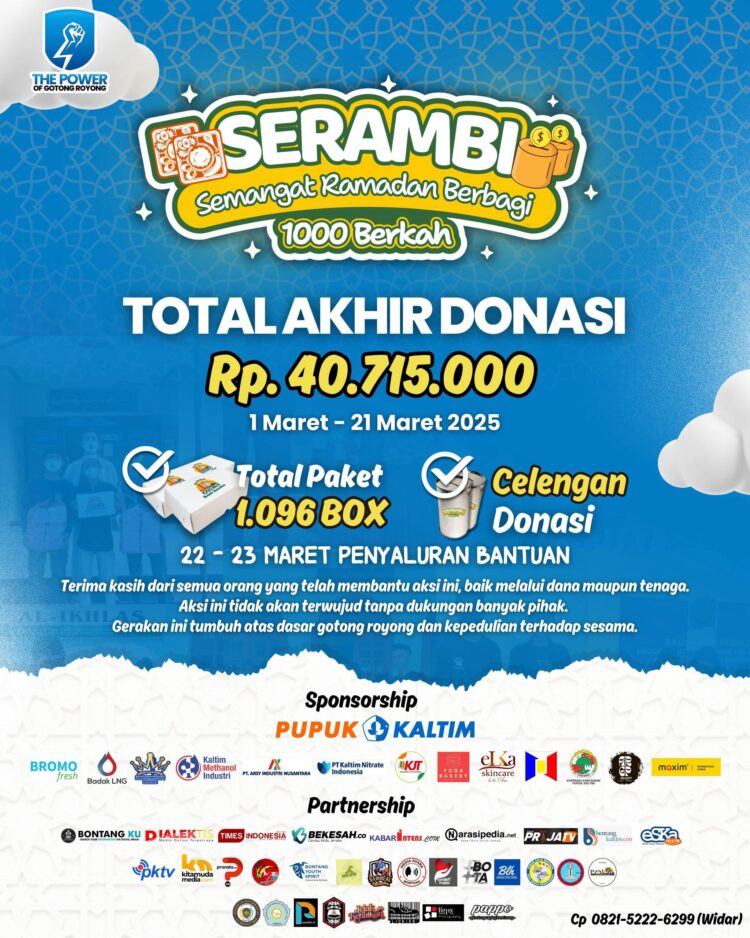 Masyallah, SERAMBI 1000 BERKAH Tercapai! Donasi Terkumpul Rp40 Juta