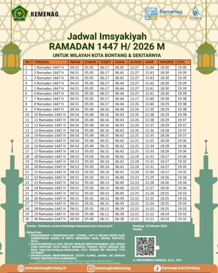 Kemenag Bontang Rilis Jadwal Imsyakiyah Ramadan 1447 H