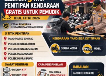 Polres Bontang Sediakan 5 Titik Penitipan Kendaraan untuk Pemudik, Bawa KTP Gratis