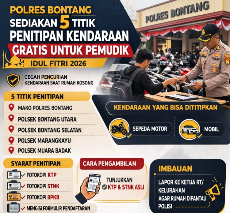 Polres Bontang Sediakan 5 Titik Penitipan Kendaraan untuk Pemudik, Bawa KTP Gratis