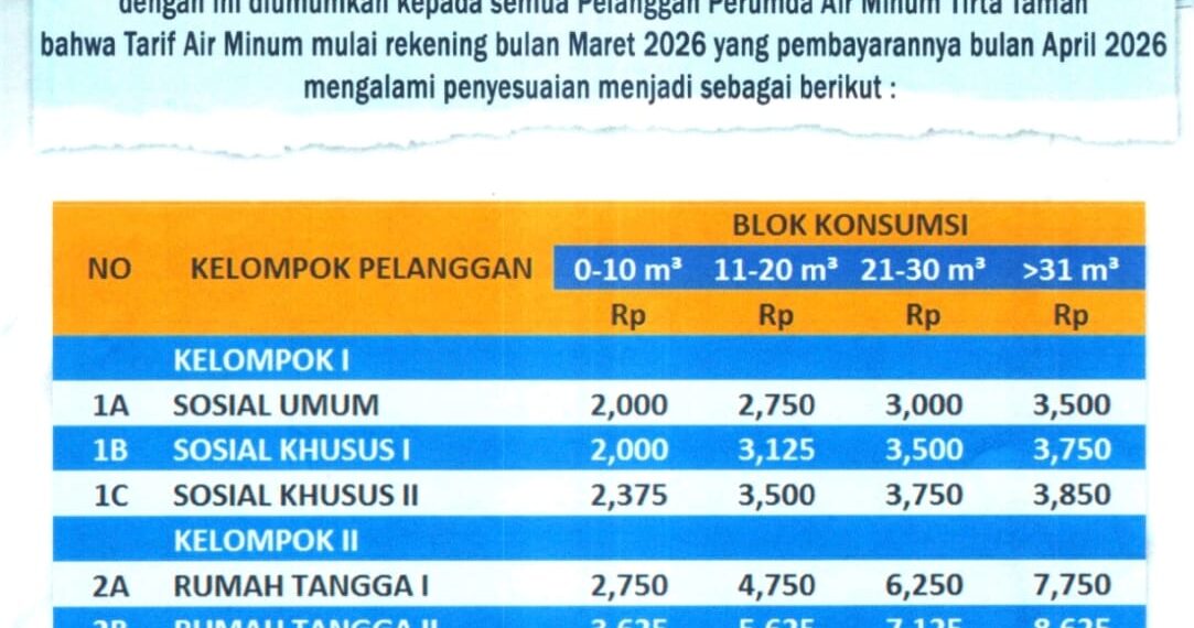 Tarif Air Bersih PAM di Bontang Resmi Naik, Berlaku di Pembayaran April 2026