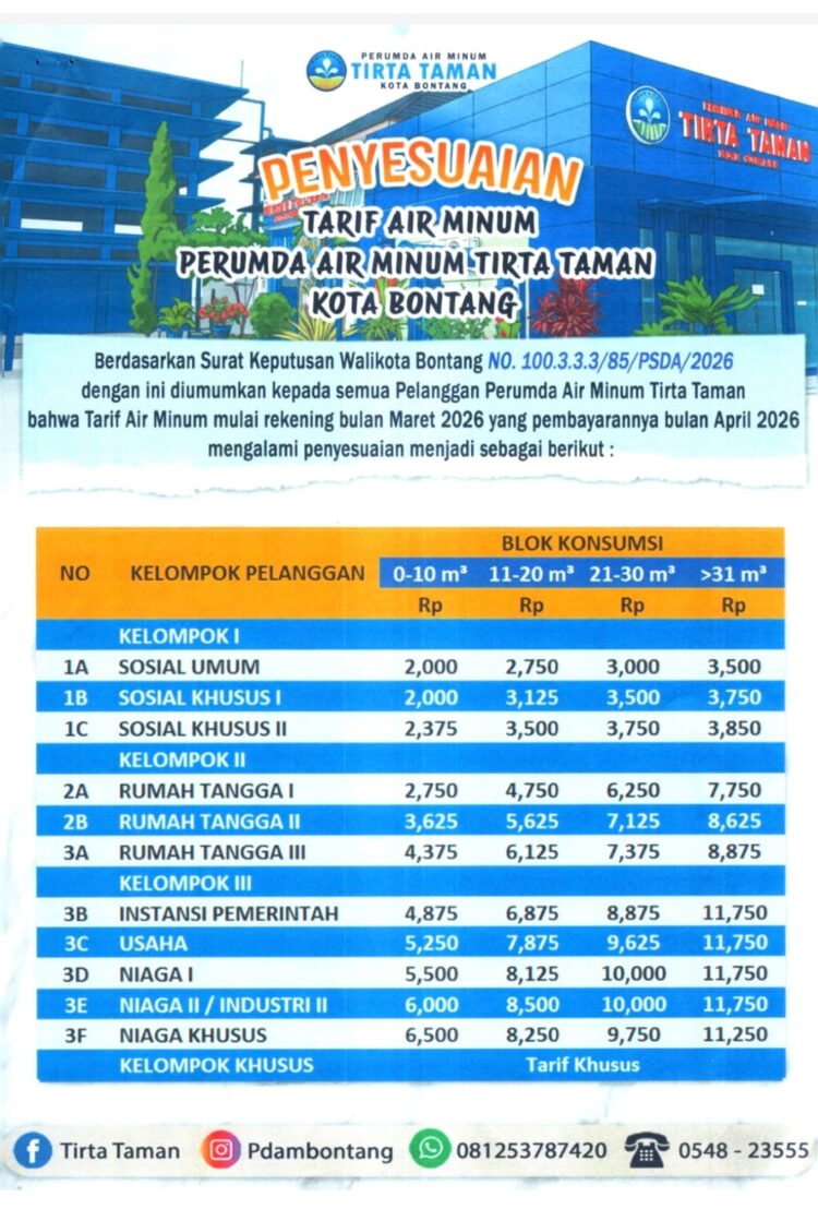 Tarif Air Bersih PAM di Bontang Resmi Naik, Berlaku di Pembayaran April 2026