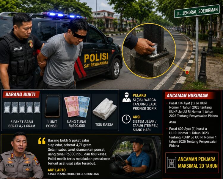 Sistem Jejak, Sopir di Bontang Ditangkap Saat “Tempel” Sabu di Jenderal Soedirman