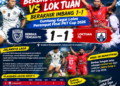 Berbas Tengah Vs Loktuan 1-1, Guntung Gagal Lolos Perempat Final PKT Cup 2026