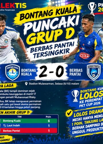 Bontang Kuala Vs Berbas Pantai 2-0, TLI Lolos Perempat Final Dampingi BK 