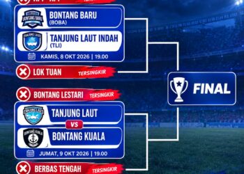 Bungkam Berbas Tengah, BK Kembali ke Jalur Juara Tantang Tj Laut di Semi Final