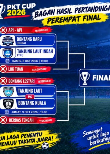 Bungkam Berbas Tengah, BK Kembali ke Jalur Juara Tantang Tj Laut di Semi Final