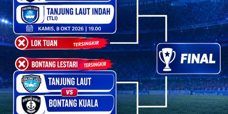 Bungkam Berbas Tengah, BK Kembali ke Jalur Juara Tantang Tj Laut di Semi Final