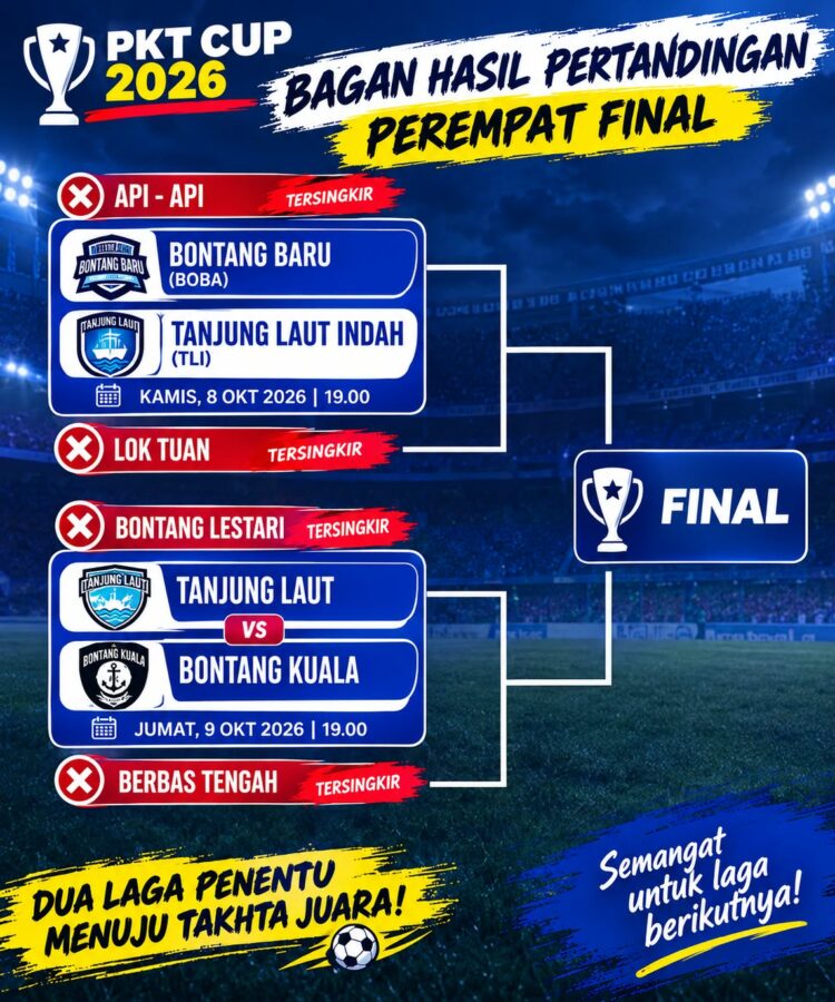 Bungkam Berbas Tengah, BK Kembali ke Jalur Juara Tantang Tj Laut di Semi Final