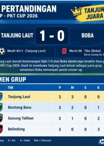 Tanjung Laut Sempurna di Grup B, Kalahkan Boba 1-0 Lewat Pertarungan Sengit