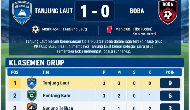 Tanjung Laut Sempurna di Grup B, Kalahkan Boba 1-0 Lewat Pertarungan Sengit