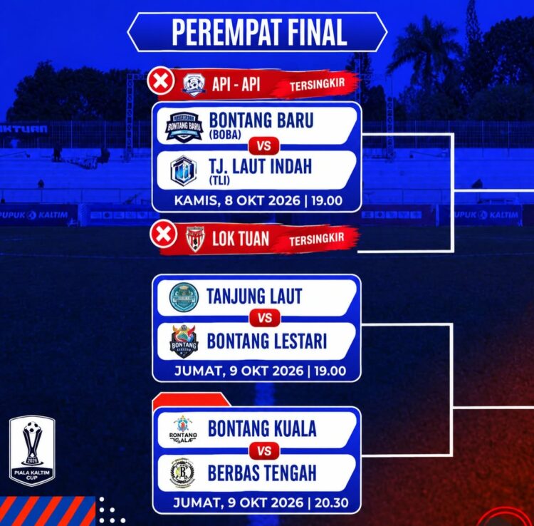 Kalahkan Lok Tuan, TLI Tantang Boba di Semi Final PKT Cup 2026